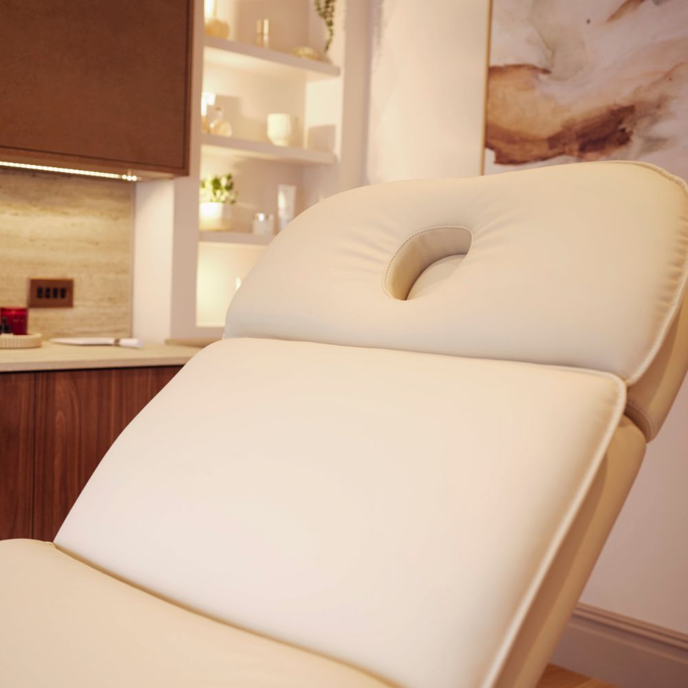 About Skin Boosters